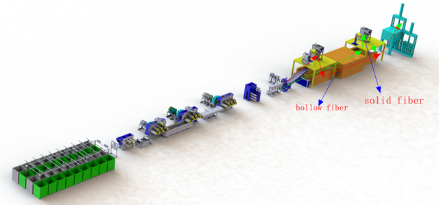 خط تولید فیبر اصلی پلی استر